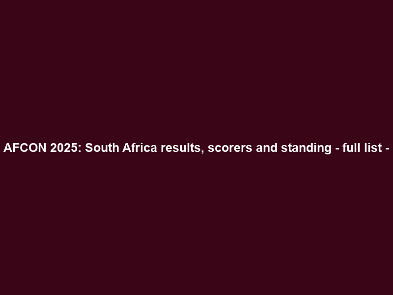 AFCON 2025: South Africa results, scorers and standing – full list –